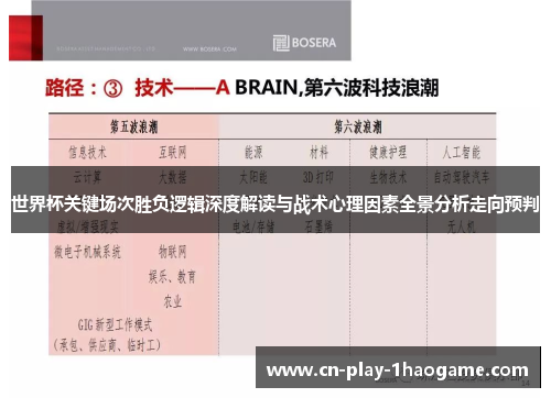 世界杯关键场次胜负逻辑深度解读与战术心理因素全景分析走向预判 世界杯关键场次胜负逻辑深度解读与战术心理因素全景分析走向预判