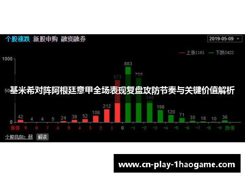 基米希对阵阿根廷意甲全场表现复盘攻防节奏与关键价值解析